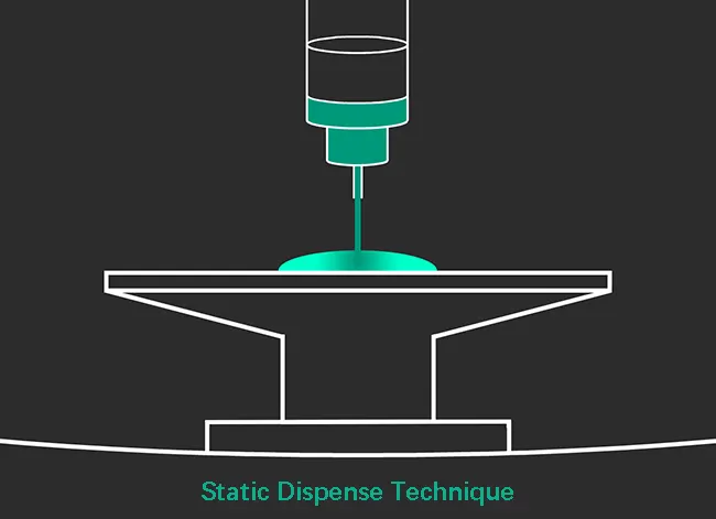 Static Dispense Technique