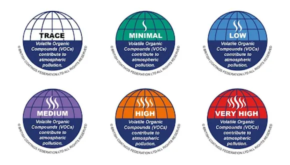 Standard grades of mixed paint