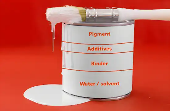 What Exactly Is Mixed Paint